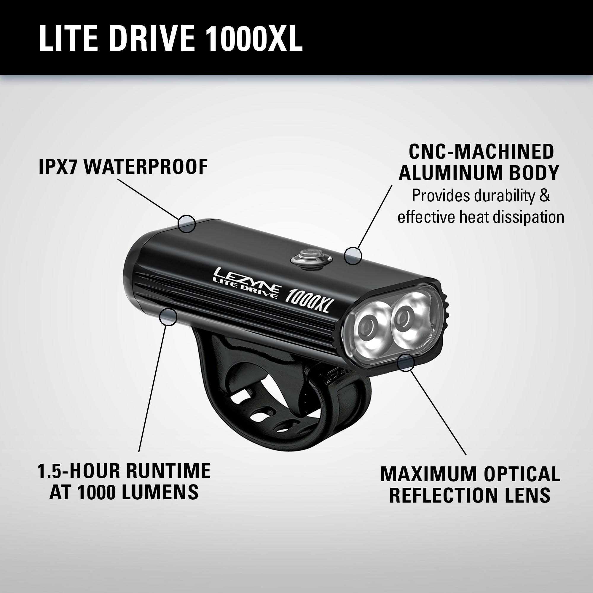 Lezyne Classic Drive 1000XL Front Light: Bright and Affordable