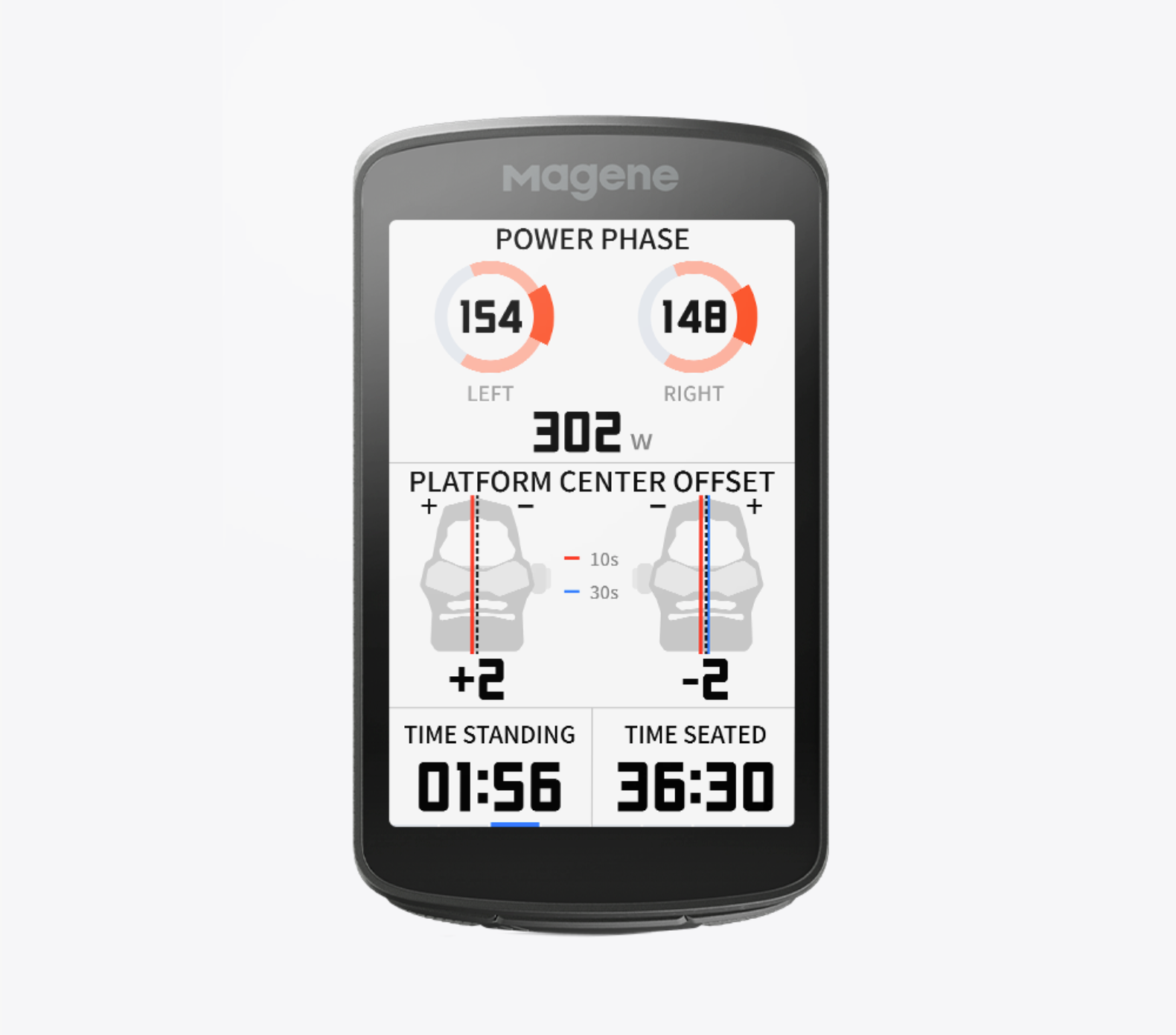 Magene C706: The Mid-Range Color Touchscreen Challenger