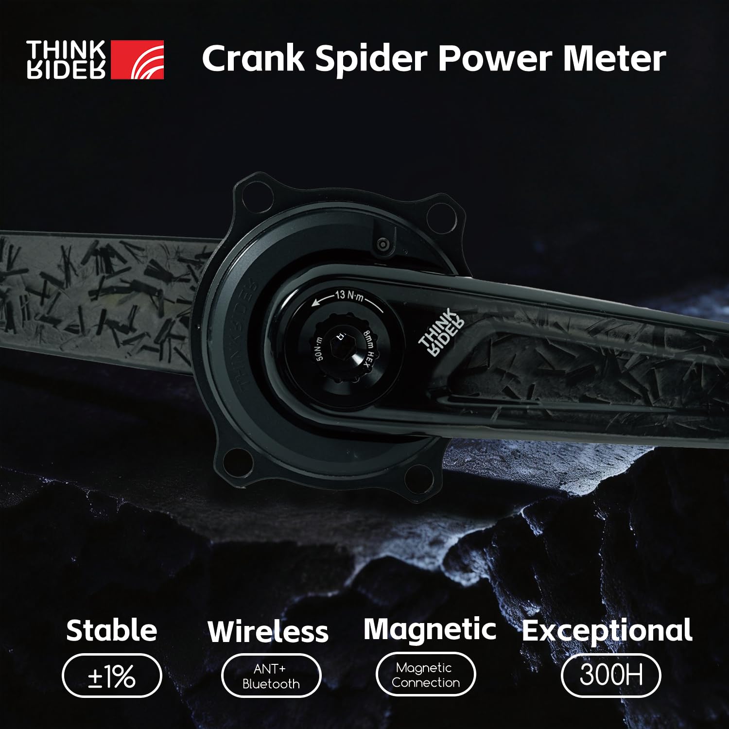 ThinkRider PP5 Spider Power Meter: Skip — Sprint-Collapse Defect